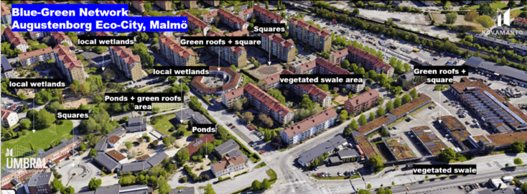 Water as Infrastructure: Designing sponge cities for resilience